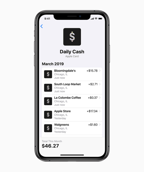 I am definitely not spending enough to get this much cash back on ONE card every month, and neither are most people of reasonable means.